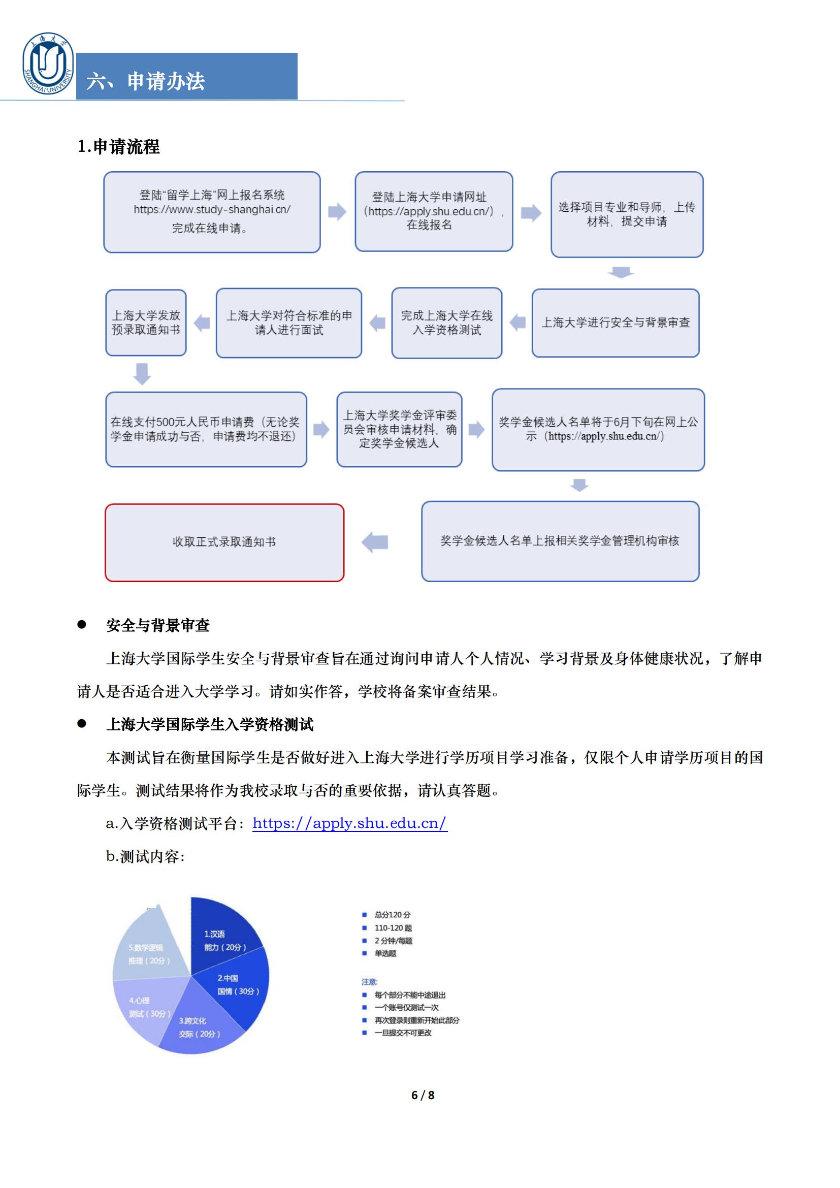 上海大学2025年上海市政府奖学金奖学金申请指南_05.jpg