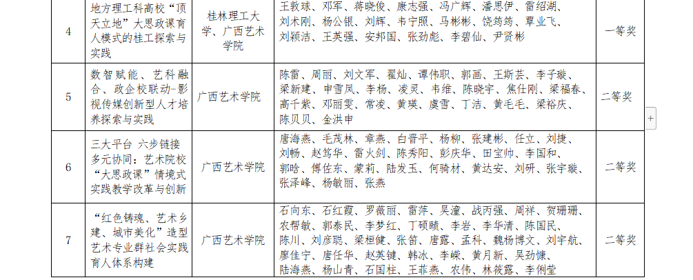本科2